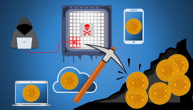 60% of cryptographic currency thefts worldwide are the work of two groups of hackers