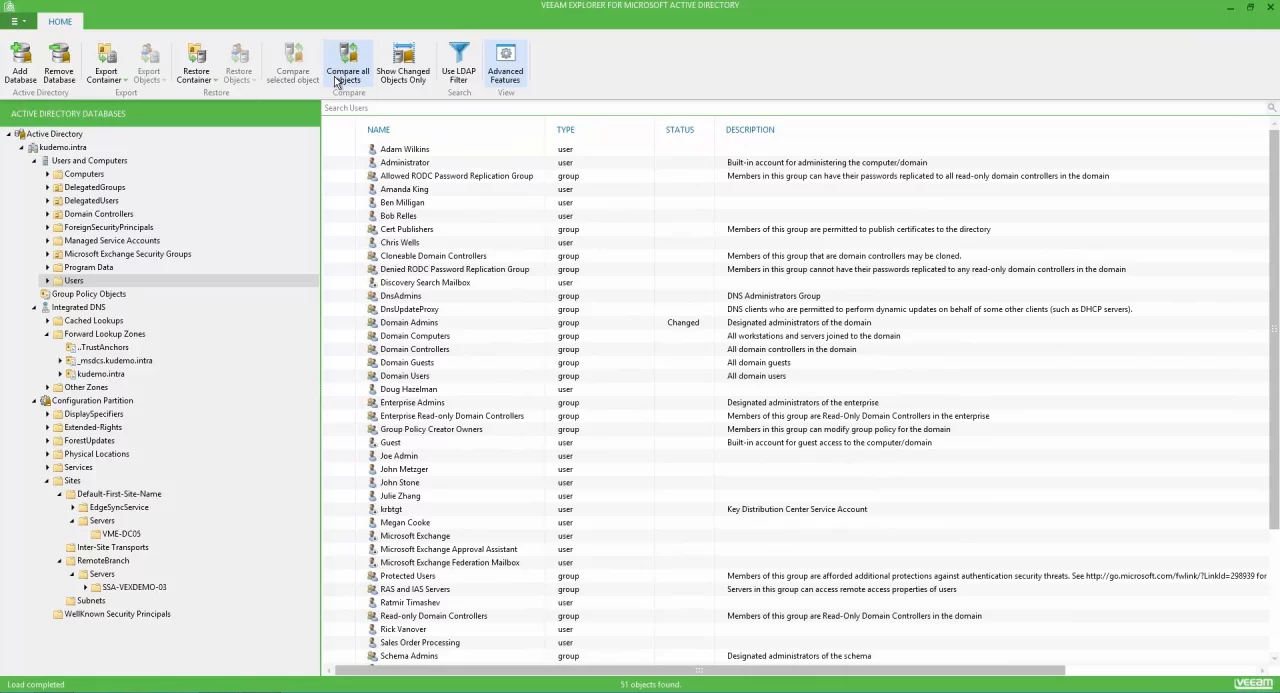 Active Directory surveillé de près par les gendarmes Français de la sécurité informatique