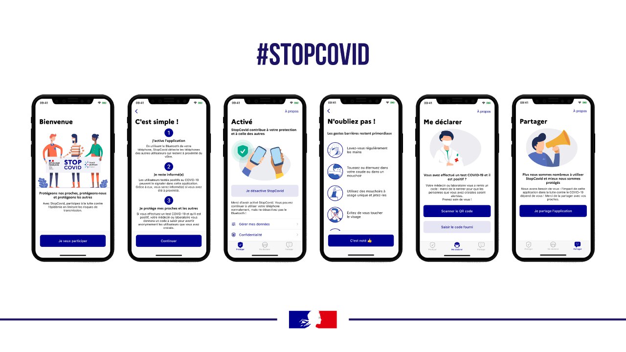 StopCoviD: a safer app than social networks