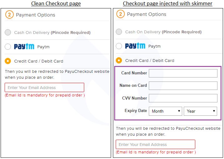 Hackers use social networks to hack credit cards