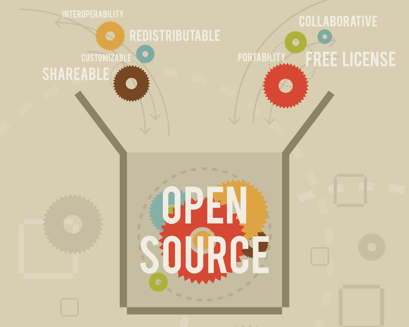 La menace derrière les logiciels open source