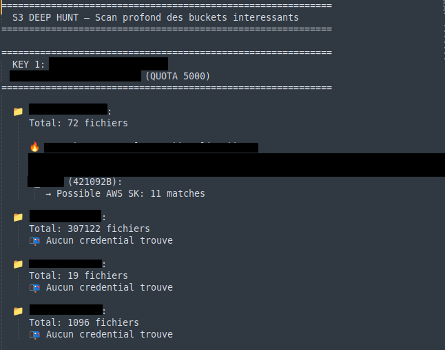 Résultat du scan de buckets Amazon S3 à la recherche de secrets