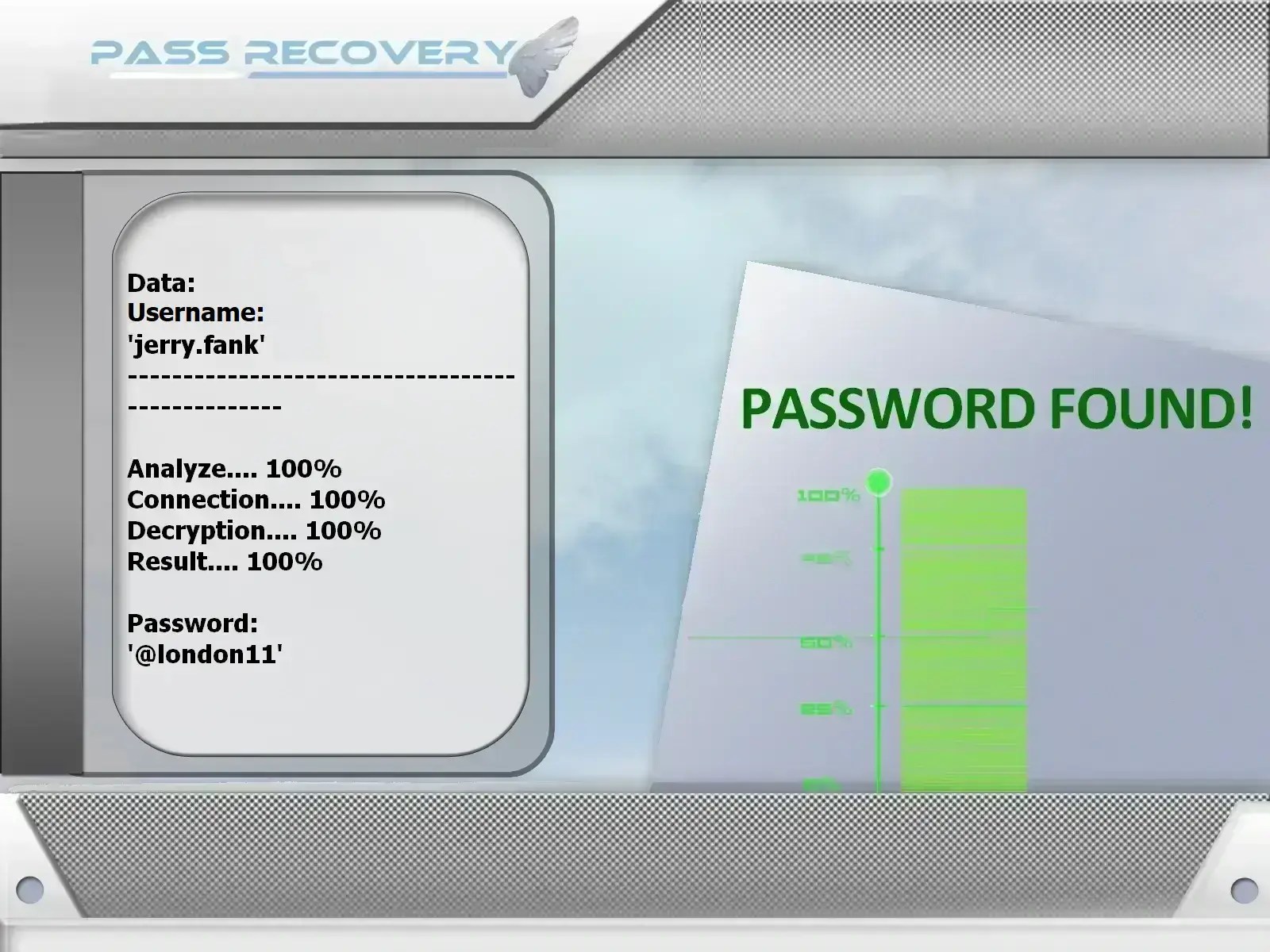 Decifrare le password degli account X