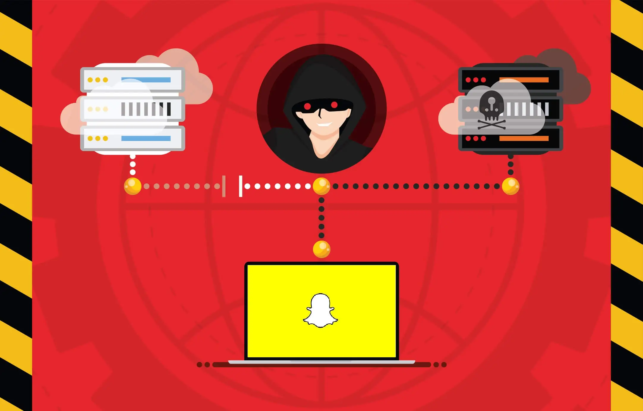 Hacker Snapchat avec DNS